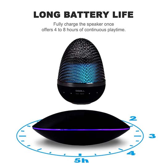 Mini Levitating Bluetooth speaker