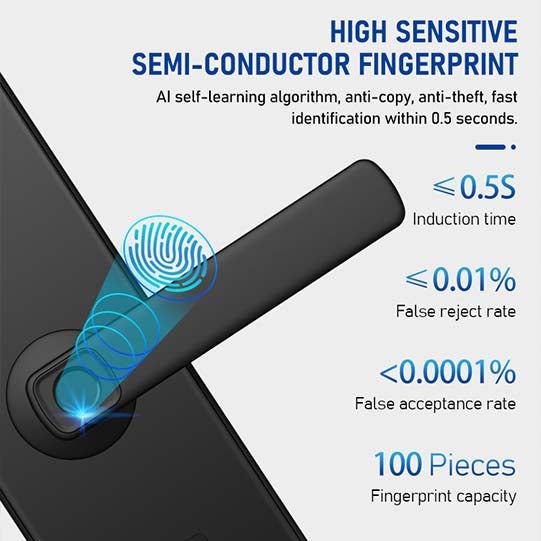 KEYPLUS KX1 Superior Design Multi-functional Fingerprint Smart Lock