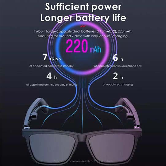 Smart Sunglasses Wireless Bluetooth Smart Audio Phone