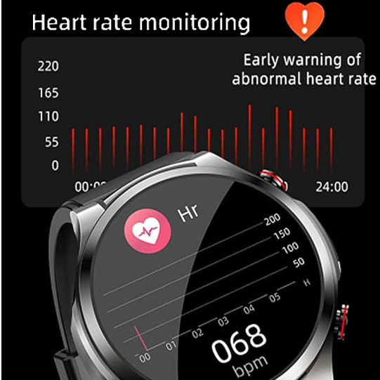 Ultimate Health Guardian: ECG Smart Watch with Blood Sugar Monitoring, PPG Fitness Tracker, and Multi-Sport Modes