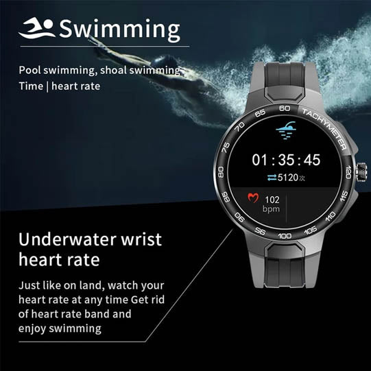 TACHYMETER Smartwatch