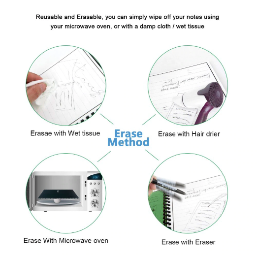 Smart Reusable Erasable Notebook