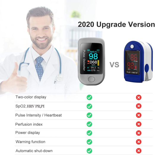 Bluetooth fingertip pulse oximetro