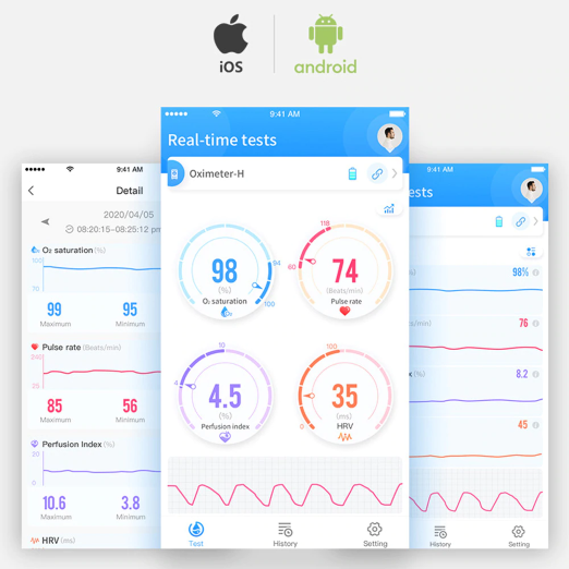 Bluetooth fingertip pulse oximetro