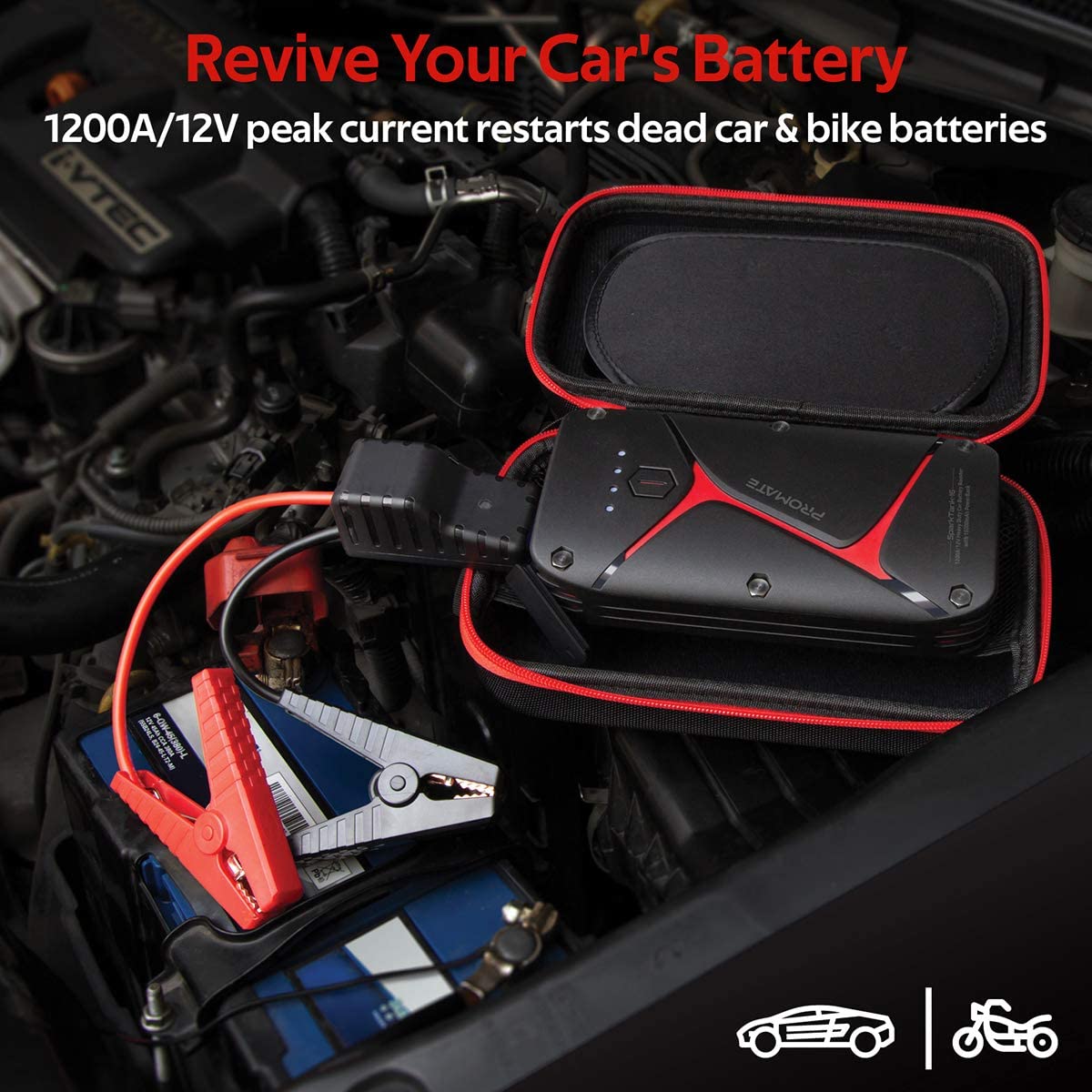 Promate Car Jump Starter 1600mAh Power Bank, Dual USB Port