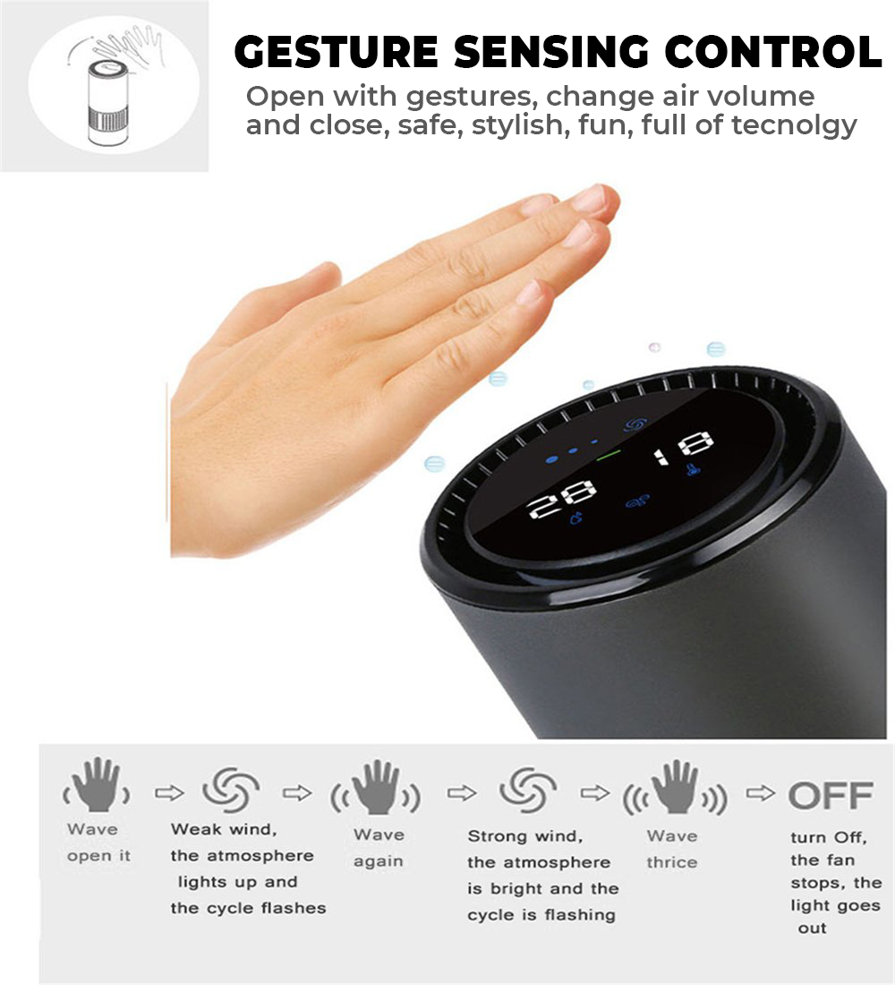 Car Air Purifier with HEPA Filter