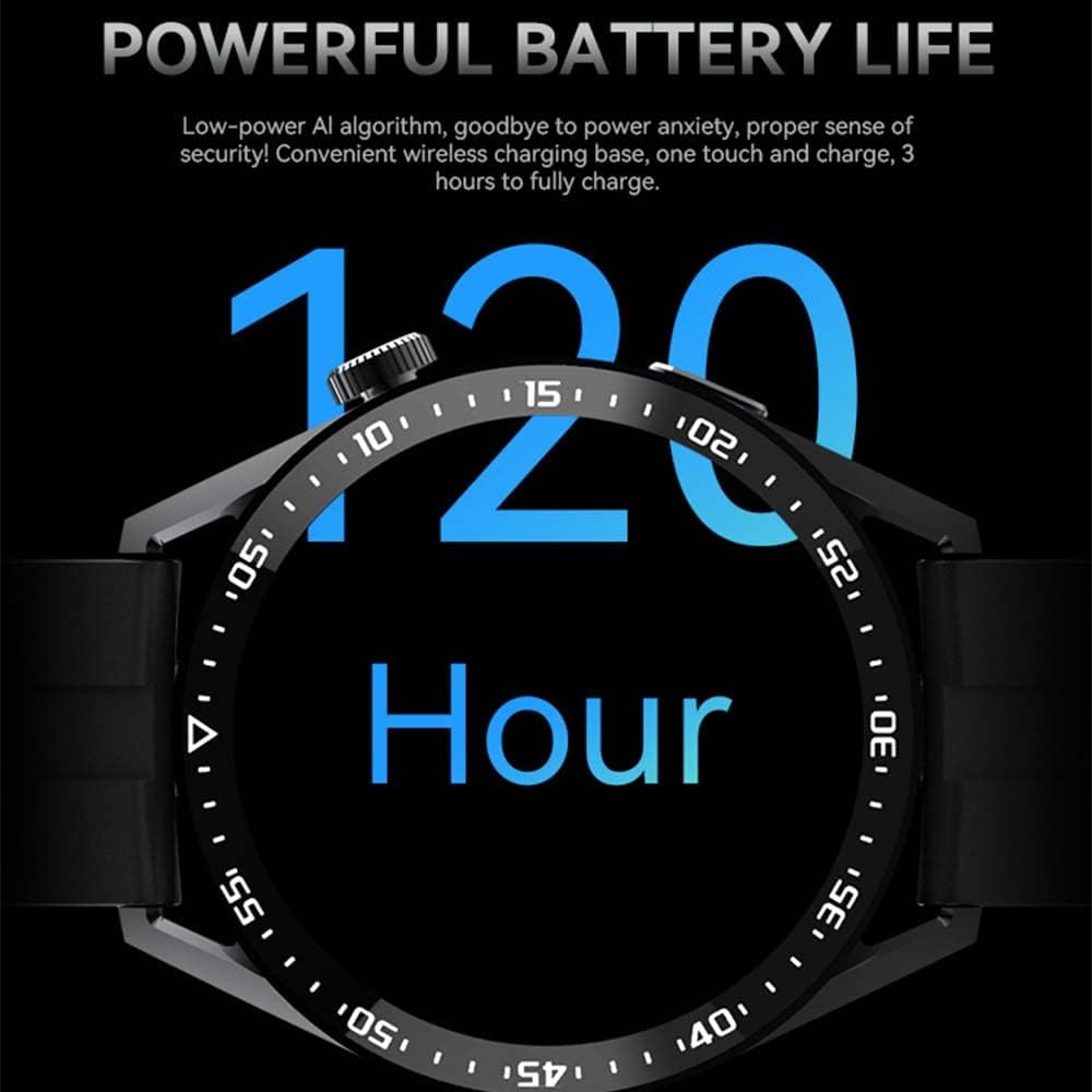 Smart Watch With Always on Display Voice Assistant NFC GPS Fitness Tracker Inteligent Bracelet Sports Smartwatch Bussiness Card QR Code and Lock System HW23 Pro EC33 AMAX PRO 3 (Black)