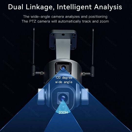 SOLAR DUAL LINKAGE CAMERA