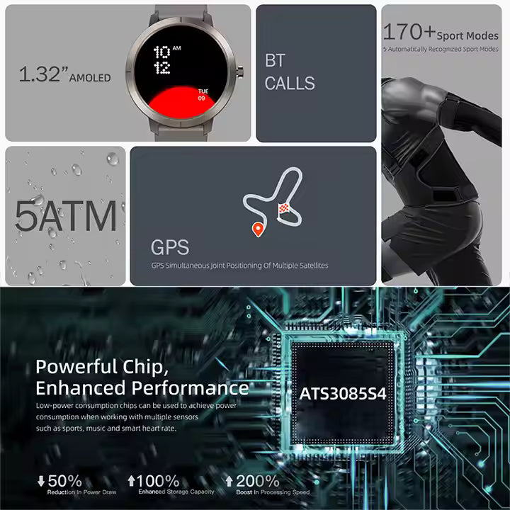 DM76 Outdoor Smartwatch – AMOLED Display, GPS, Compass, 5ATM Waterproof, Fitness Tracker