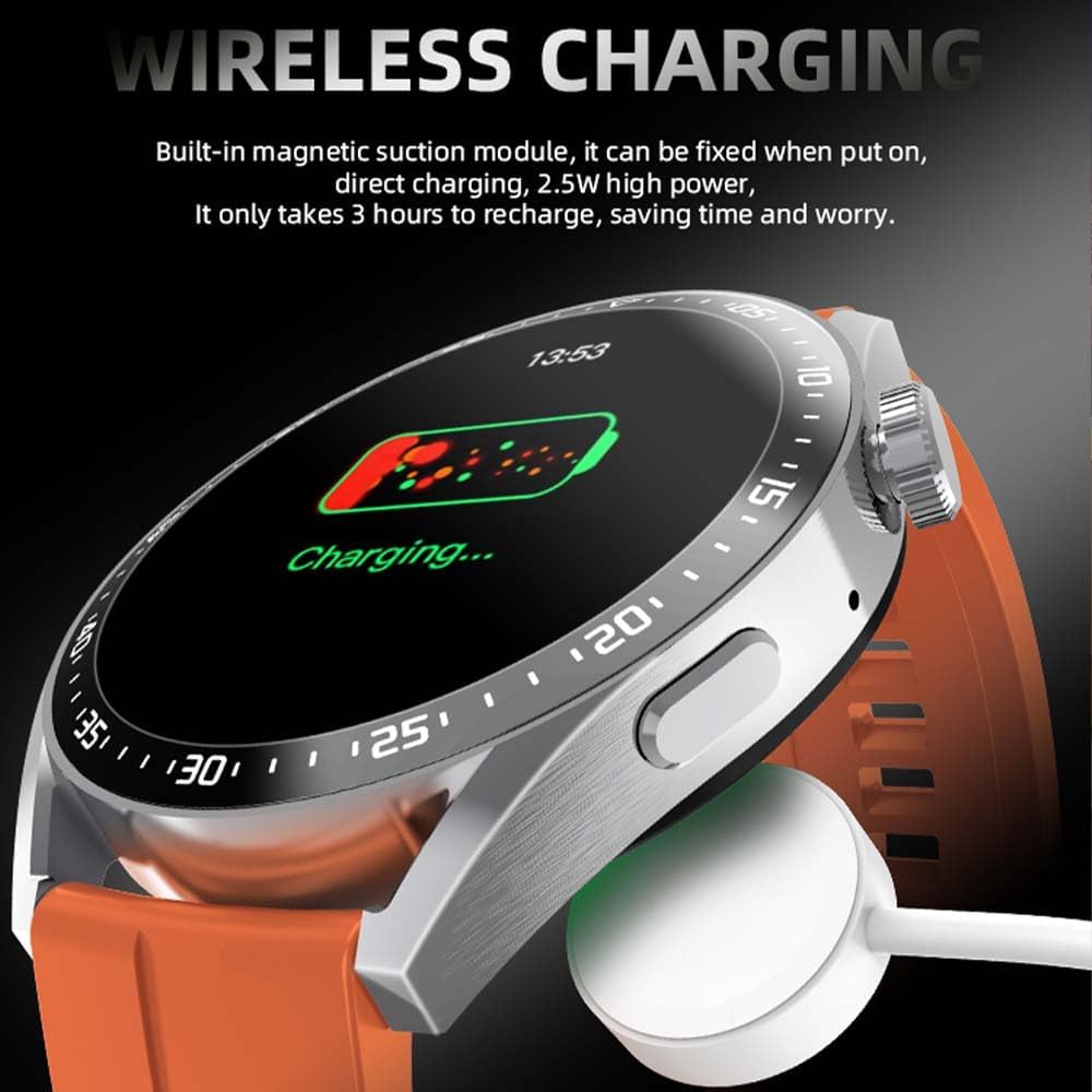 Smart Watch With Always on Display Voice Assistant NFC GPS Fitness Tracker Inteligent Bracelet Sports Smartwatch Bussiness Card QR Code and Lock System HW23 Pro EC33 AMAX PRO 3 (Silver Green))