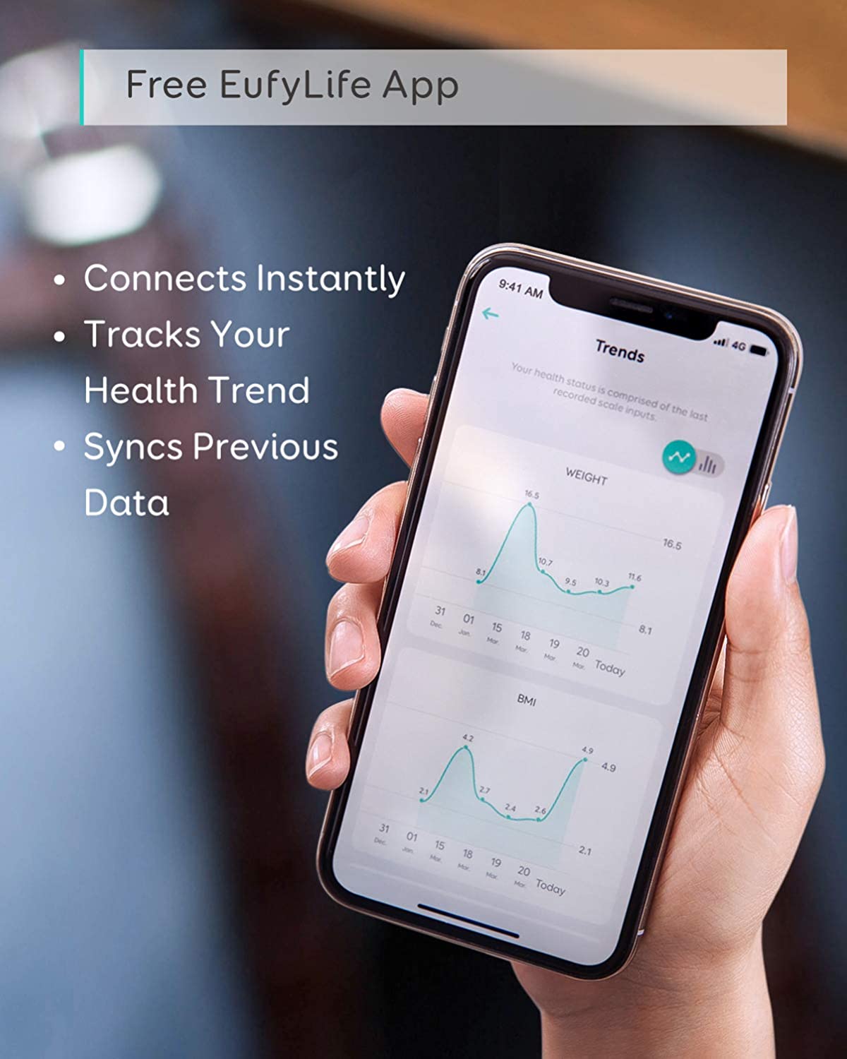Eufy Smart Scale Fitness Body Composition Analysis