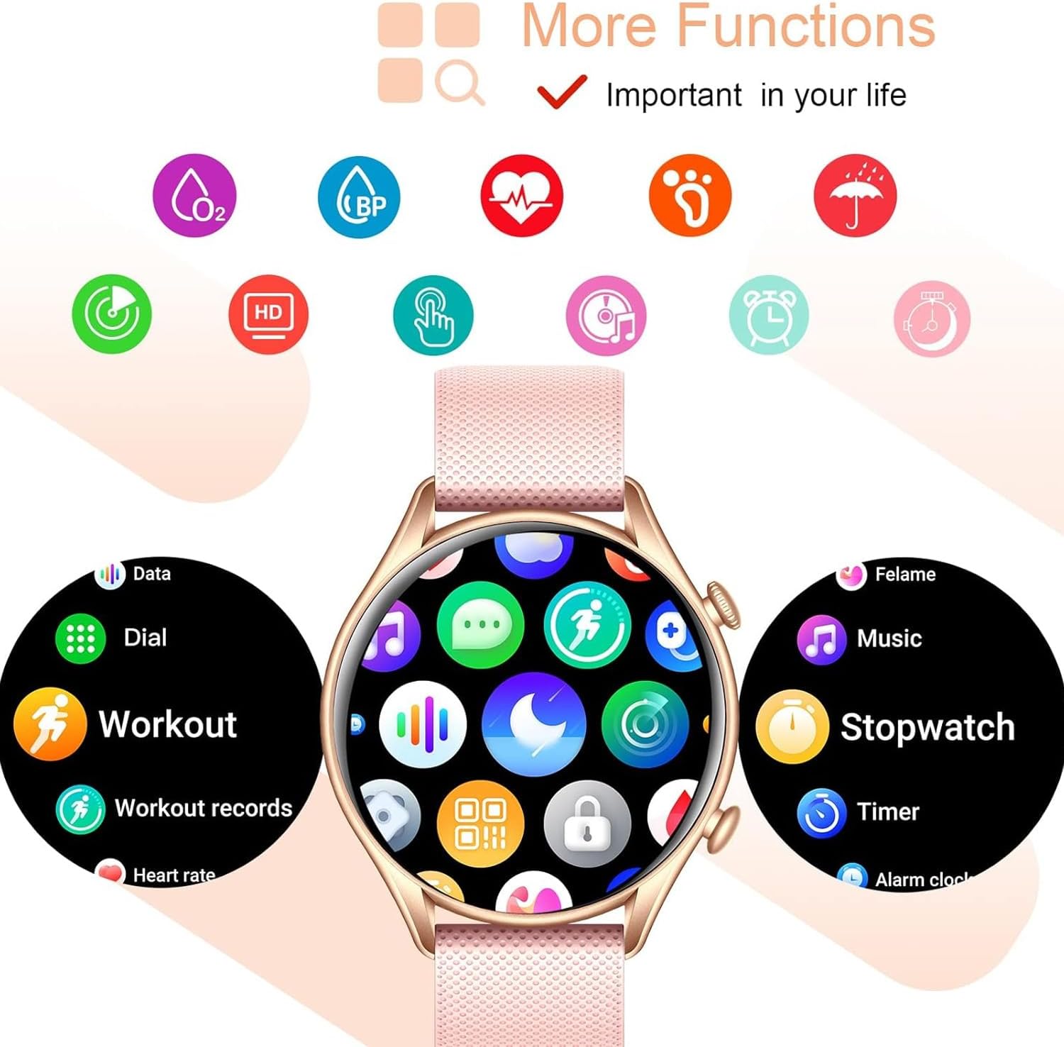 IP68 Waterproof Smartwatch for Women - Fitness Tracker Answer/Make Calls Heart Rate Blood Pressure Sleep Monitor Step Counter-Sport Running Digital Watch for Android iOS Phones (Pink)