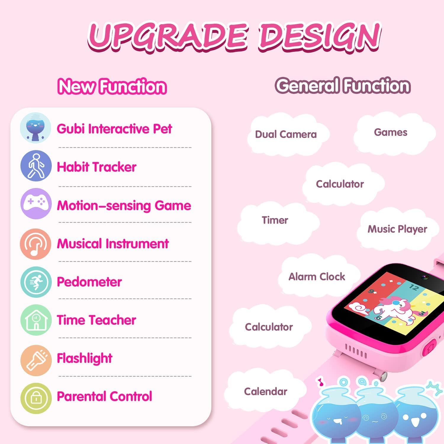 Kids Touchscreen Smartwatch with Cameras - Music Player, Educational Toy Pedometer Ideal Toddler Gifts for 3-10-Year-Olds - Birthday Present for 6-8-Year-Old (Pink)