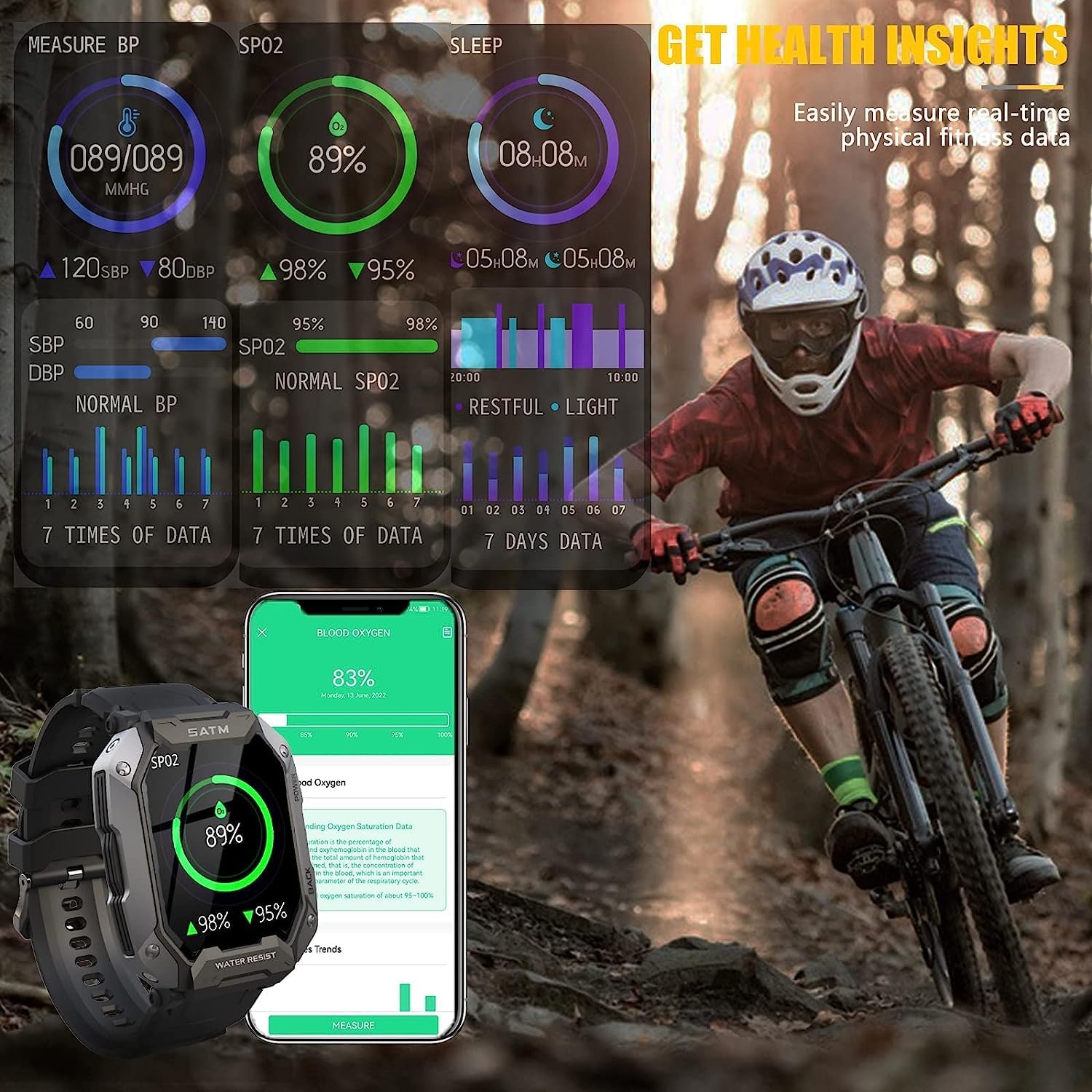 Military Smartwatch for Men Outdoor Tactical Sports Watch 5ATM Waterproof 1.71 Inch Fitness Tracker Heart Rate Sleep Monitor Smart Watch Compatible with Android iPhone Samsung (BlackExBand)