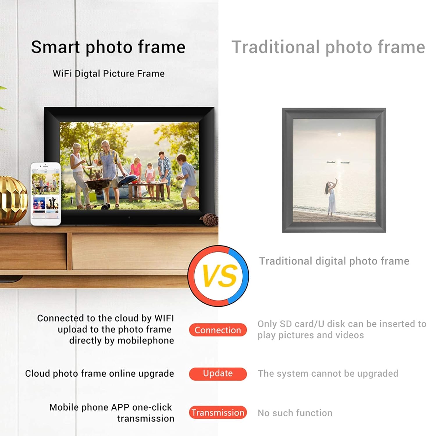 Douself P100 10.1” Wi-Fi Digital Photo Frame – 16GB Touchscreen with App Control & 1280x800 IPS Display