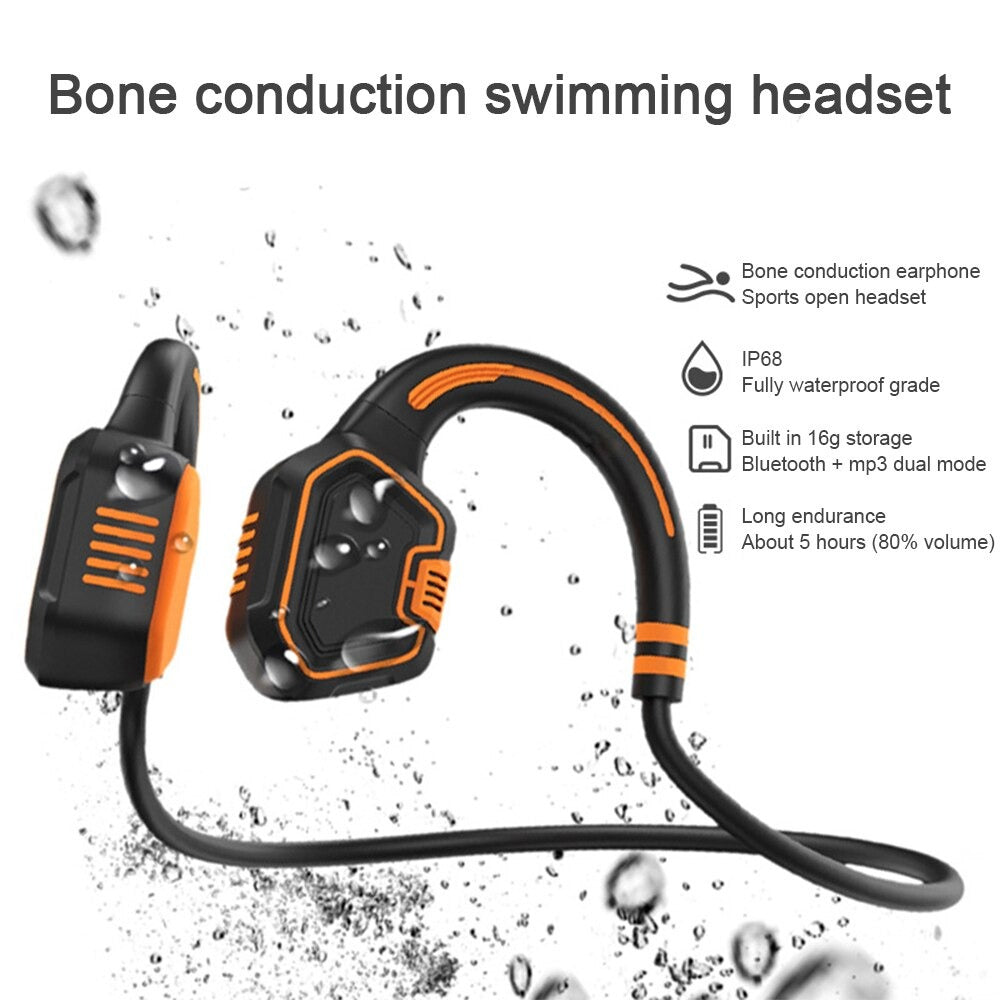 BTL2 Wireless Bone Conduction Swimming Headphones