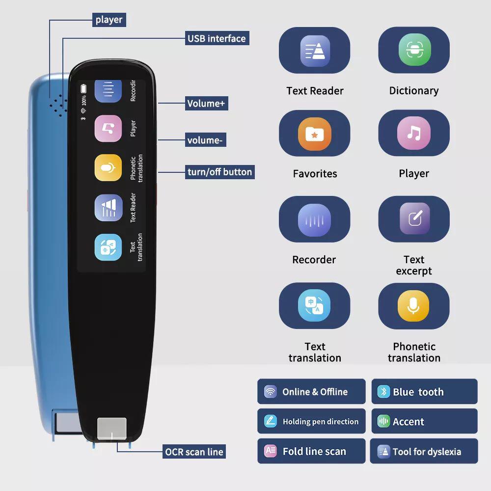 NEWYES Reader Dictionary Translator Scanning Pen