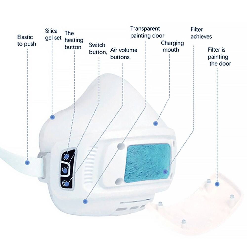 Anti-Fog Dustproof Face Mask