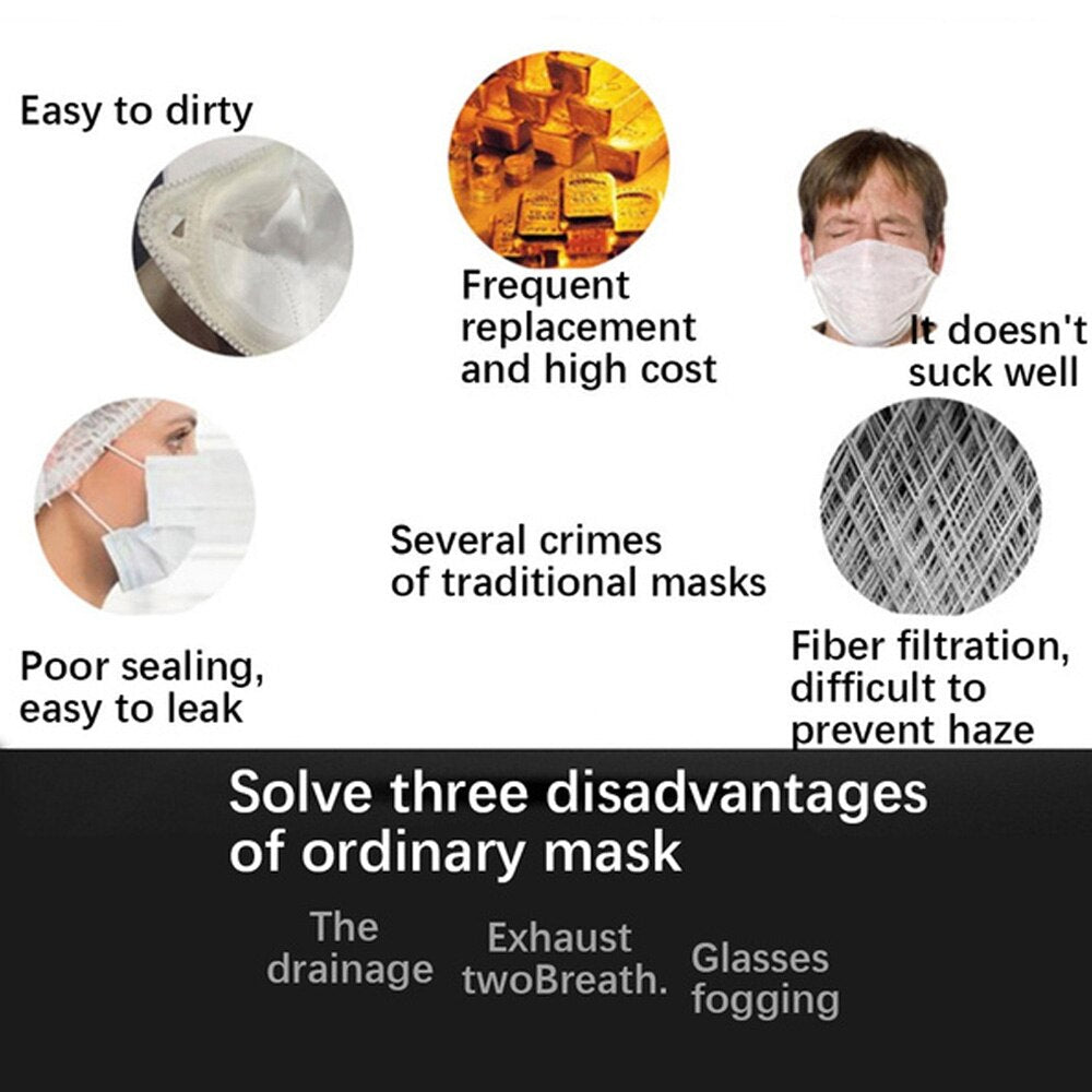 Anti-Fog Dustproof Face Mask