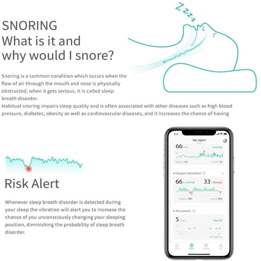 Sleep Ring Real Time Monitoring