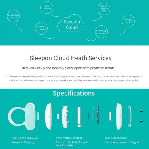 Sleep Ring Real Time Monitoring